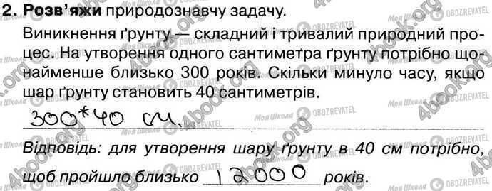 ГДЗ Природоведение 4 класс страница Стр41 Впр2